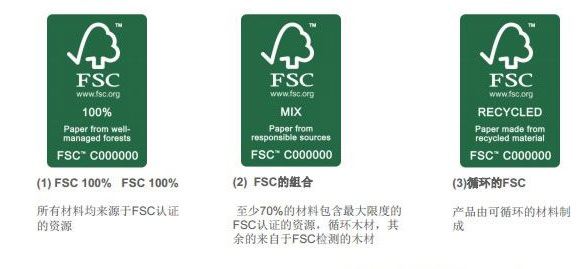 FSC森林認證是什么?廣西有哪家建筑模板廠有FSC證書 FSC森林認證是什么?廣西有哪家建筑模板廠有FSC證書